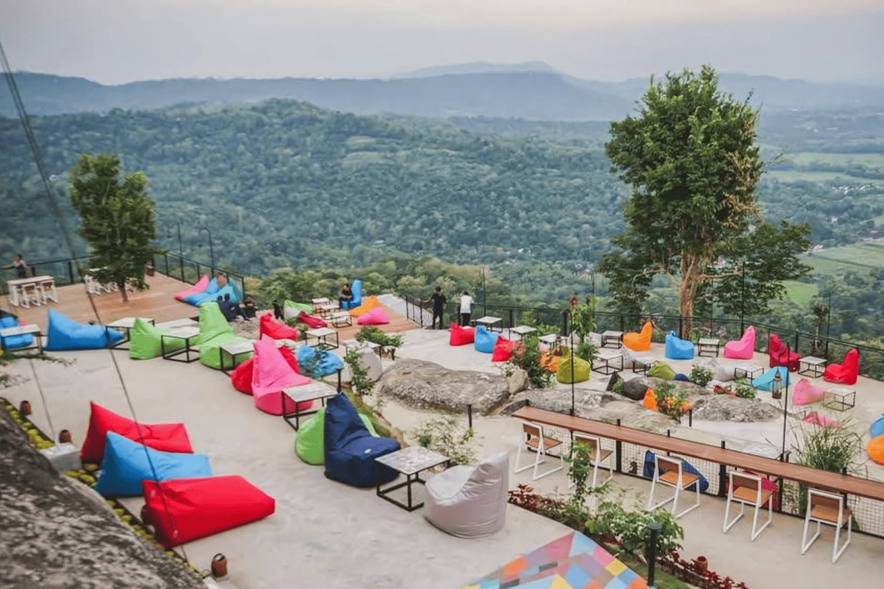 EXPLORING THE BEAUTY OF JOGJA